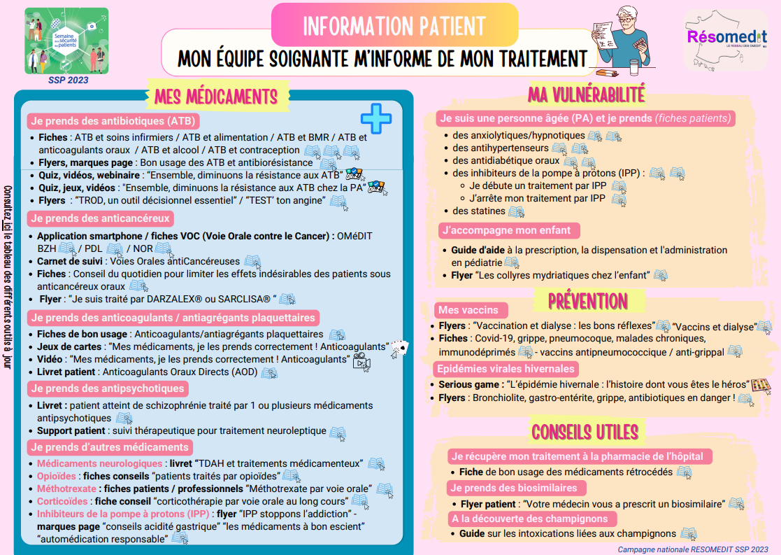 info patient