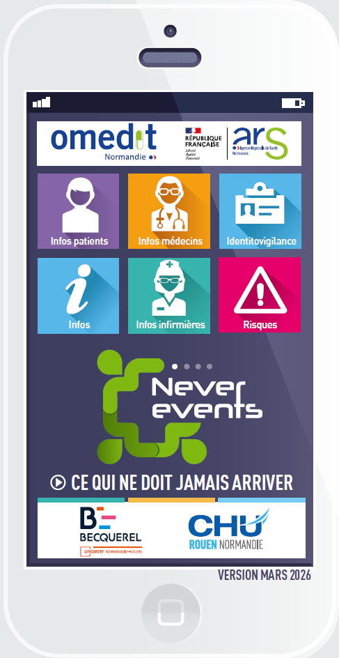 Never Events