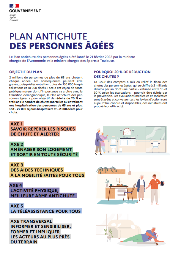 plan national antichute plan national antichute