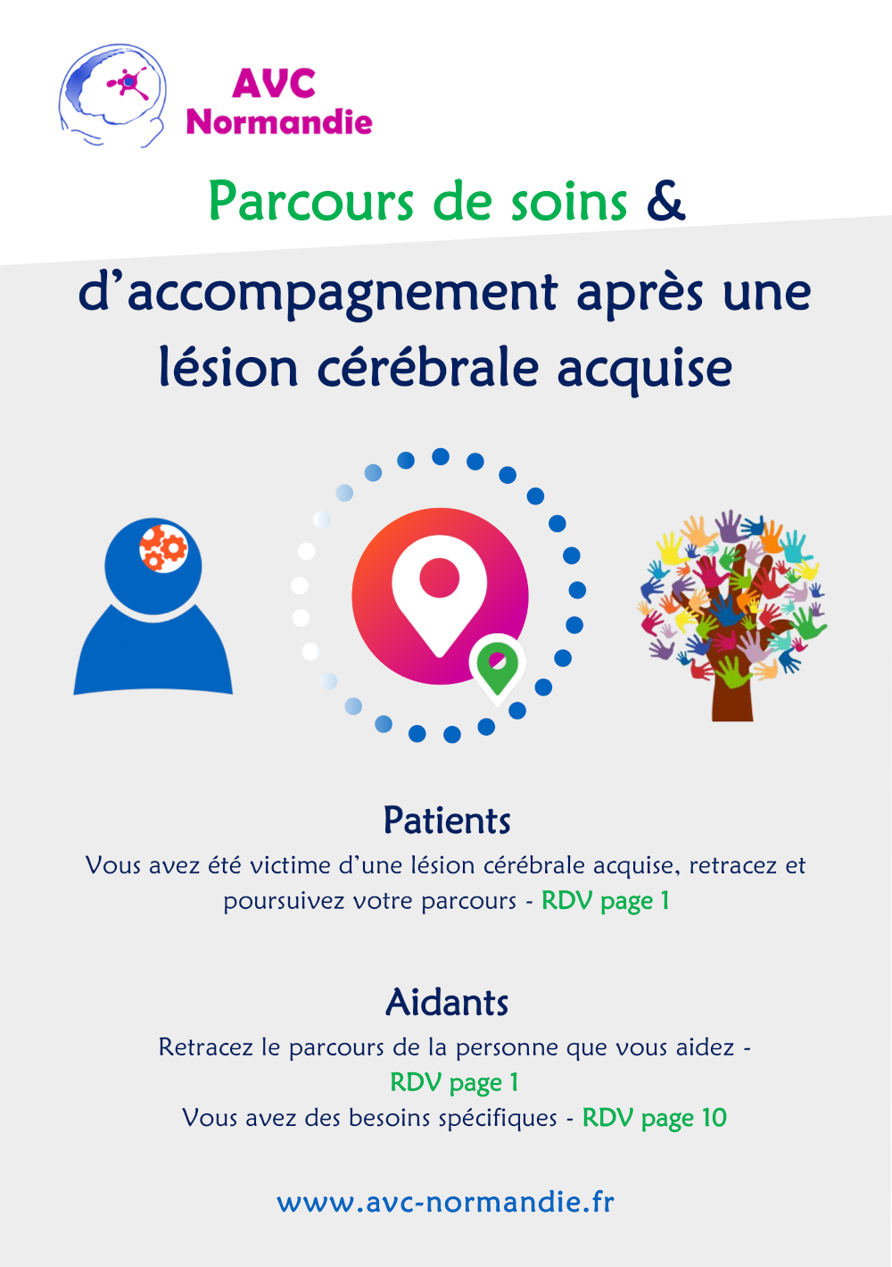 Parcours de soins et d'accompagnement après une lésion cérébrale acquise