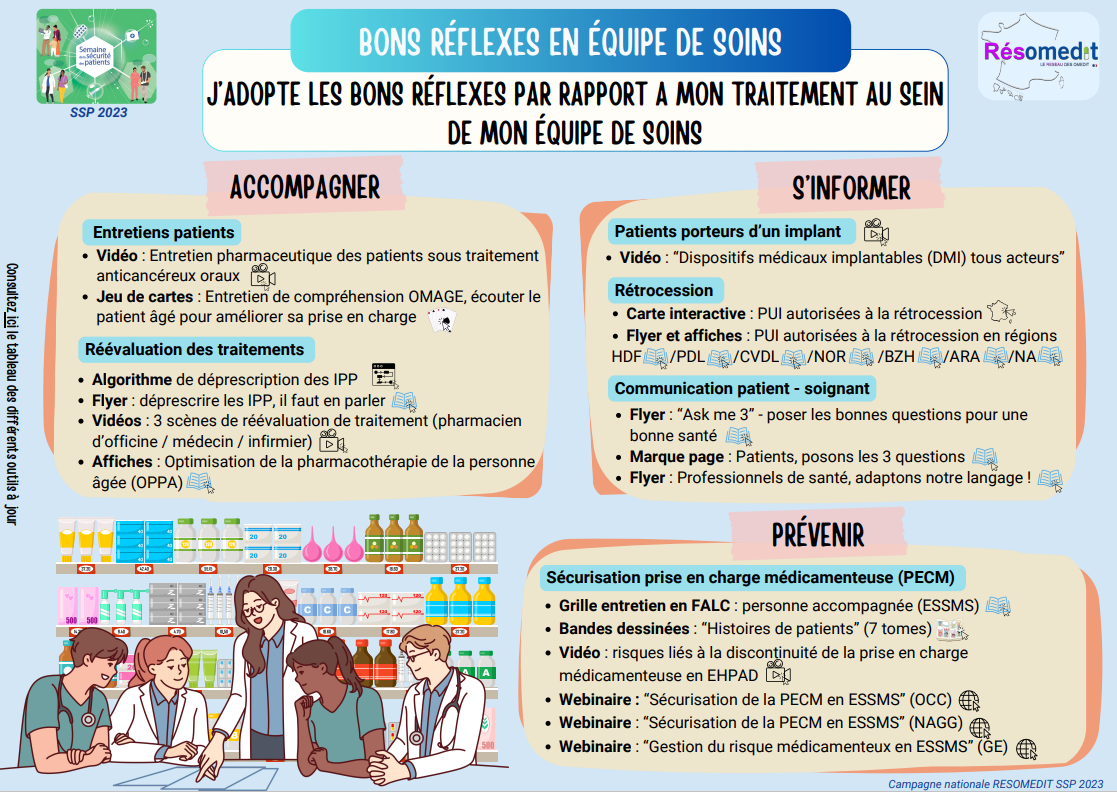 équipes de soins