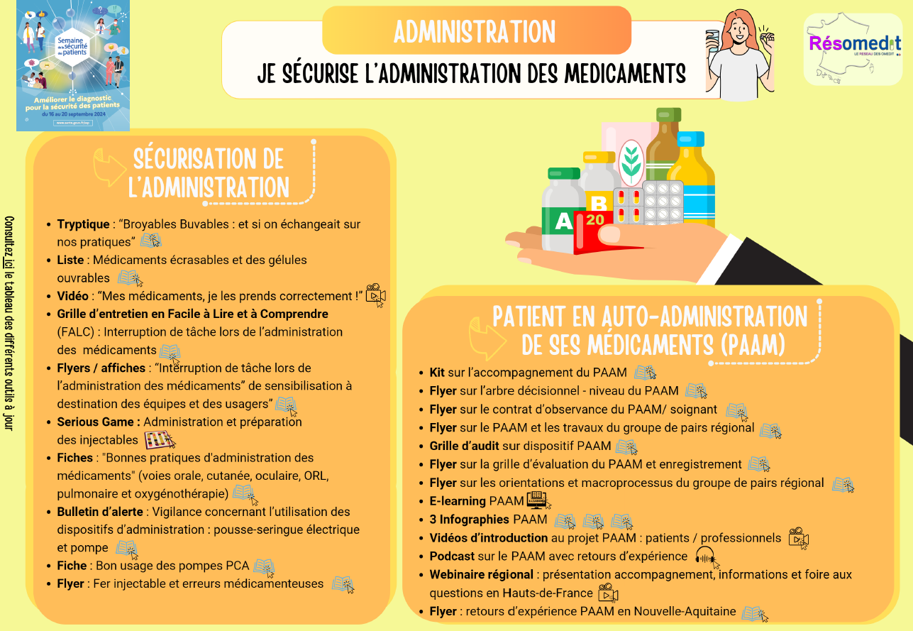 sécurisation administration