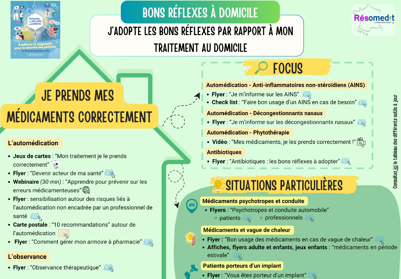 flyer bons réflexes à domicile