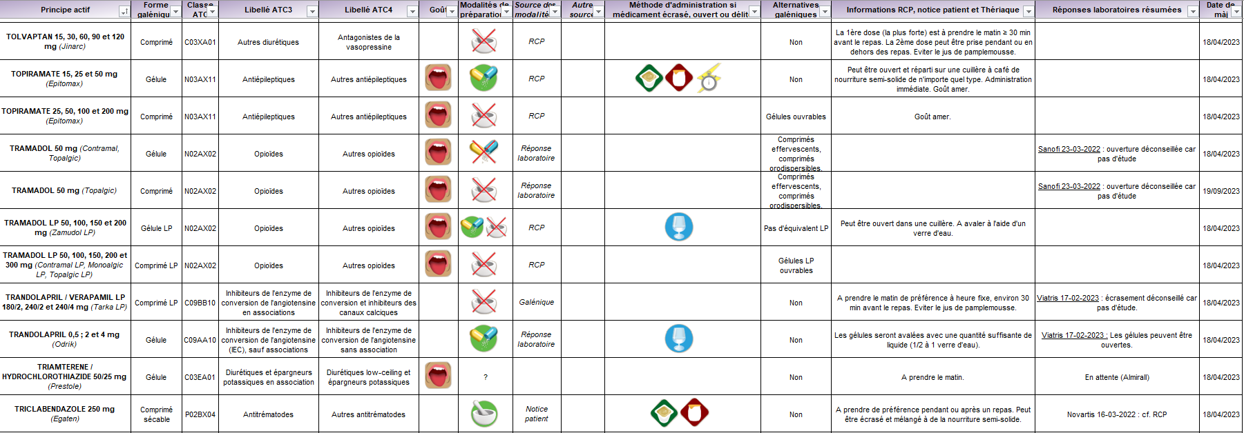 liste