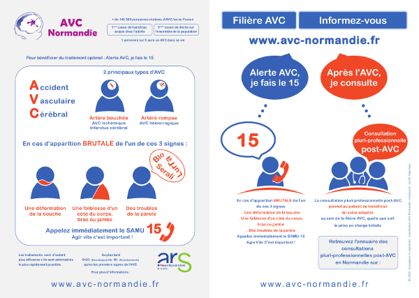 Affiche Appel au 15 + Informez-vous !