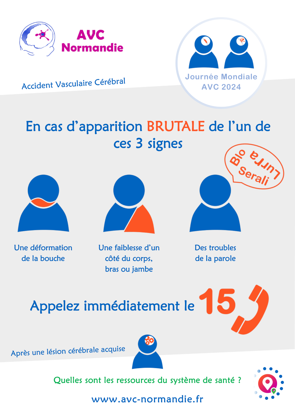 Alerte AVC, je fais le 15