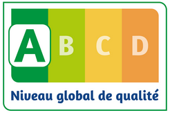 niveau global de qualité