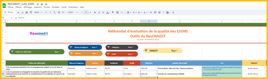 lien vers le googlesheet dédié aux établissements médico-sociaux