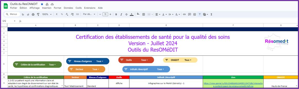 lien vers le googlesheet dédié aux établissements sanitaires